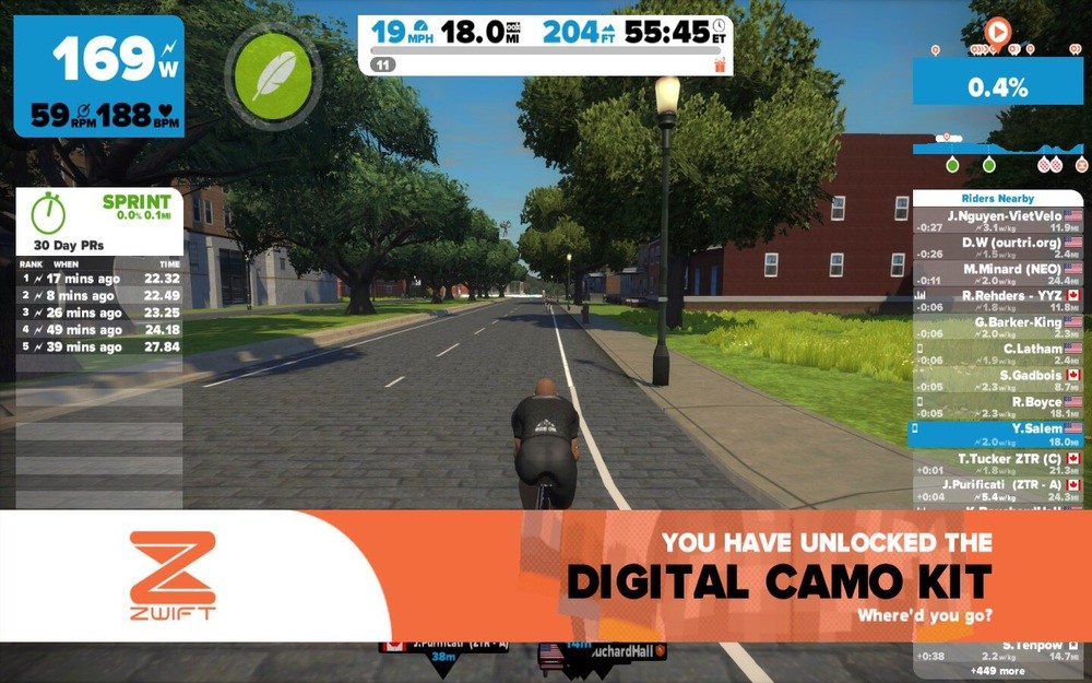 Guida Zwift: Punti XP, Livelli e Premi