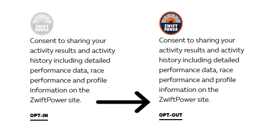 collegamento zwift a zwiftpower